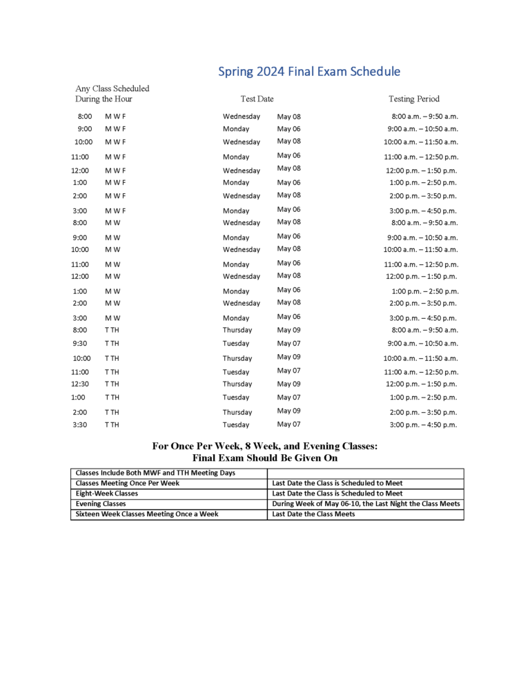 Important Dates Connors State College