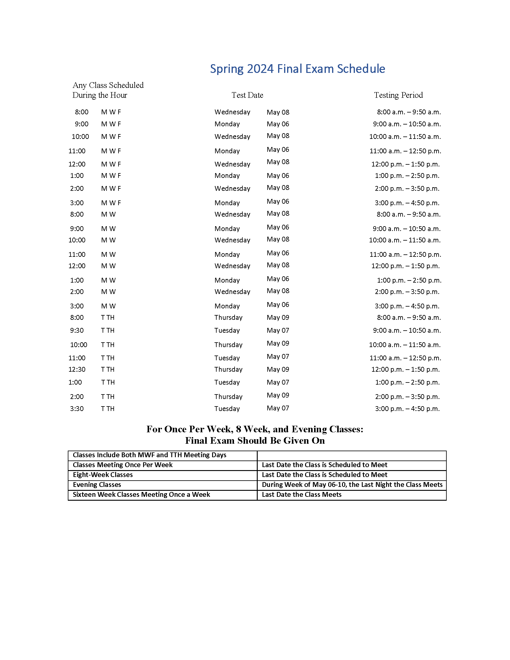 Important Dates – Connors State College